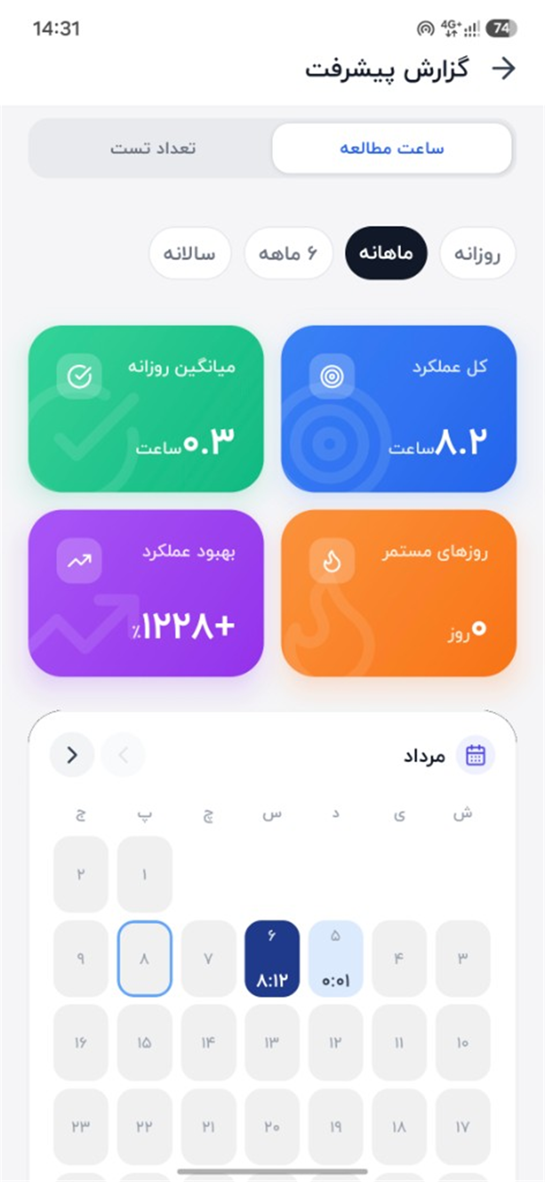 اسکرین‌شات واقعی گزارش پیشرفت کنکور پلاس — آمار ساعت مطالعه و تقویم فعالیت
